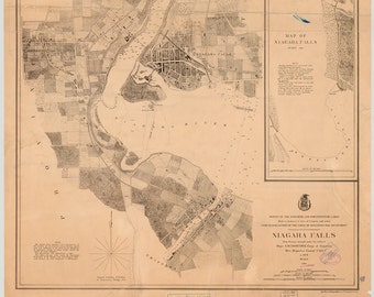 Custom Niagara Falls 1877