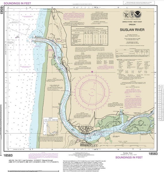 Noaa River Charts