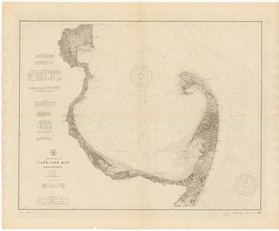 Noaa Historical Charts