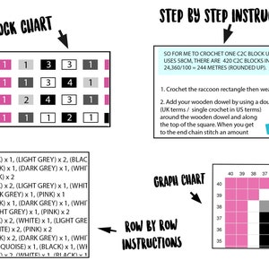 CROCHET PATTERN Raccoon / C2C / Corner to Corner Crochet / Graphgan / PDF Digital Download / Tapestry / Wall Hanging image 2