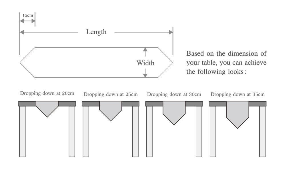 Mulberry Trees Linen Table RunnersSimple linen table runners Etsy