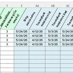 May include: A spreadsheet with a blue and white grid, displaying data in columns labeled "Nou", "Begin Indoor Transplants or Direct Seed", "Succession?", "# of successions", "Frequency (in weeks)", and more. Dates are visible.