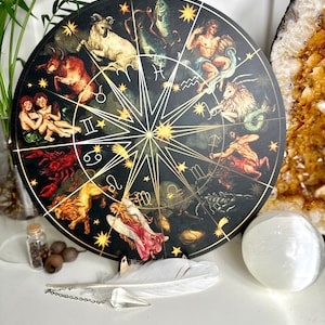 Printed Astrology wheel - connect with your astrological aspects with this chart representing each of the star signs