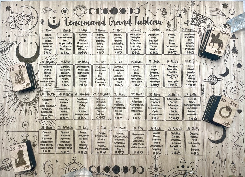 Lenormand Grand Tableau Board Readings With Mini Wooden Lenormand lenormand-grand-tableau-board-readings-with-mini-wooden-lenormand