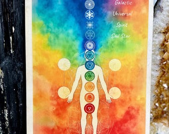 Distant Healing board | 13 chakra healing board | printed