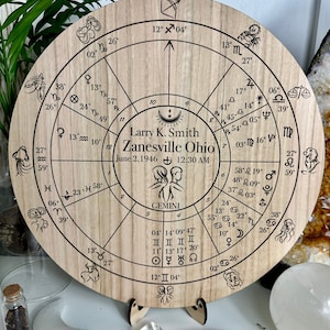 Custom Engraved Astrology Chart