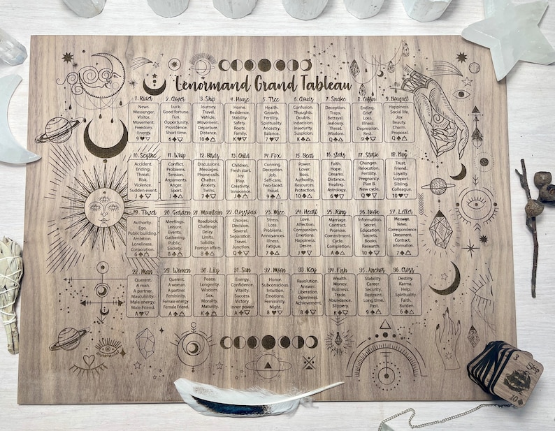 Lenormand Grand Tableau Board Readings With Mini Wooden Lenormand lenormand-grand-tableau-board-readings-with-mini-wooden-lenormand