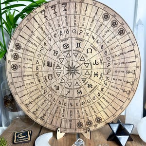 Tarot Chart and Astrology chart wheel |  Pendulum dowsing | Readings board | Locally made