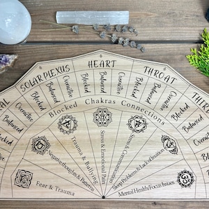 Chakra balancing dowsing pendulum/ board || - Locally made