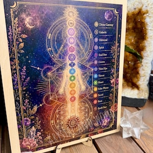 May include: A square wooden plaque featuring a colourful cosmic illustration of a human figure with twelve aligned chakra points. The artwork includes labels for Divine Gateway, Galactic, Universal, Spirit, Soul Star, Crown, Third Eye, Throat, Heart, Solar Plexus, Sacral, Root, and Earth Star, surrounded by floral and celestial motifs.