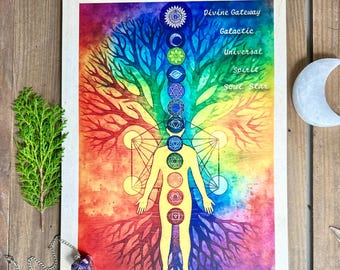 Distant Healing board | 13 chakra healing board | printed