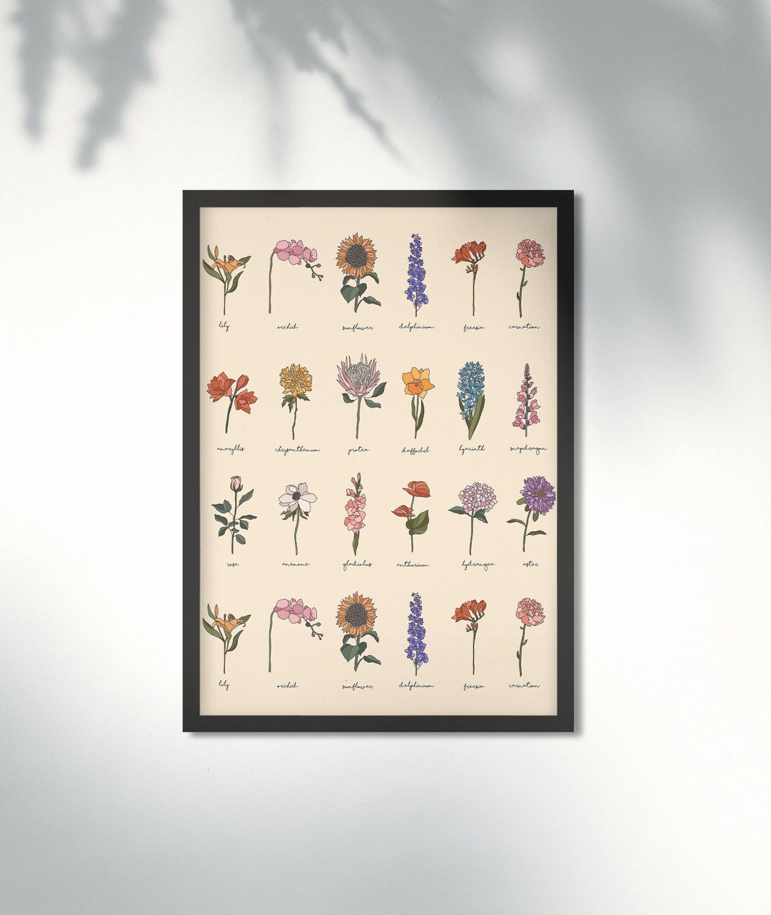 Antique Flowers Art Print Vintage Floral Wall Decor Botanical Garden