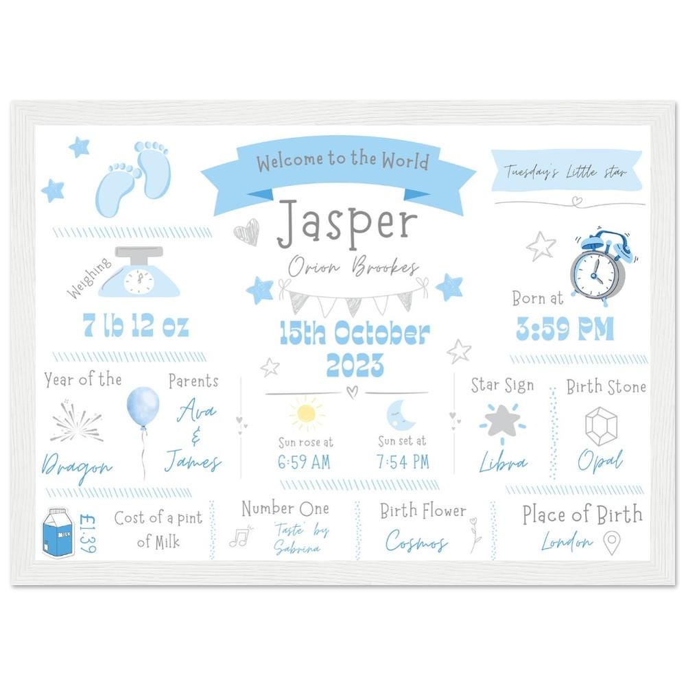 New Baby Birth detail print | Custom Nursery print | White wooden Framed Poster A4