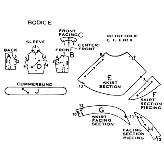 Tutorial: The Scalloped Hem Stitch  On the Cutting Floor: Printable pdf  sewing patterns and tutorials for women