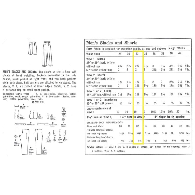A black-and-white technical sewing guide page for Men's Slacks and Shorts, showing fabric measurements, view diagrams, and sewing instructions with small line drawings and sizing tables.