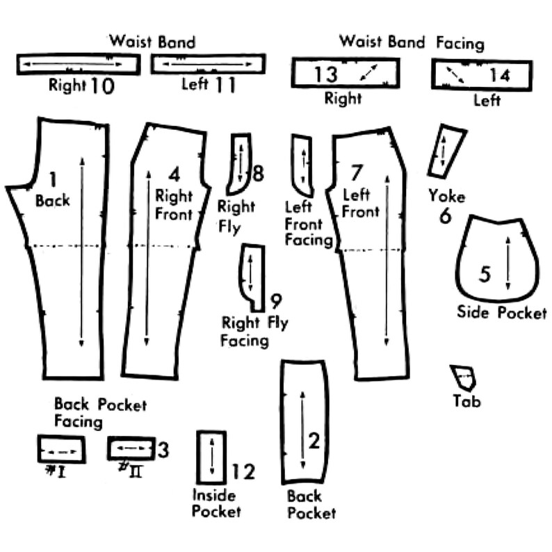 K&ouml;nnte beinhalten: Eine schwarz-wei&szlig;e Diagrammzeichnung mit Schnittmustern f&uuml;r Hosen, einschlie&szlig;lich R&uuml;ckseite, Vorderseite, Taschen und Bund. Pfeile zeigen die Stoffrichtung und die Platzierung der Teile an.