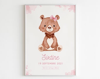 Tableau Chambre Bebe Ourson Etsy Tableau Chambre Bebe Ourson Etsy
