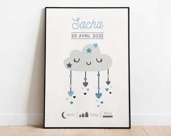 Affiche Nuage Etsy Affiche Nuage Etsy