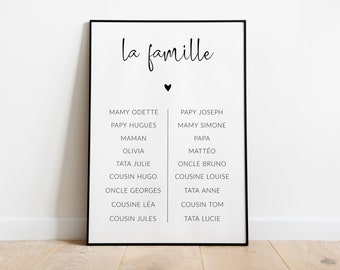 Affiches Cartes De Voeux Grossesse By Paperandlovestudio Affiches Cartes De Voeux Grossesse By Paperandlovestudio