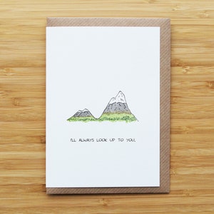 Carte Montagnes