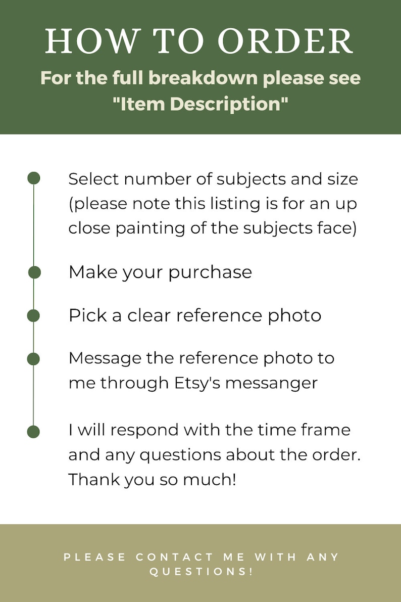 May include: A green and white graphic with instructions on how to order a custom painting. The text reads "HOW TO ORDER" and includes steps such as selecting the number of subjects, making a purchase, and sending a reference photo.