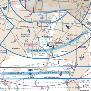 VFR Flyway Planning Chart Pilot Art Aviation Chart Canvas - Etsy