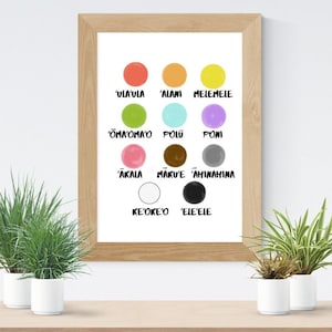 Hawaiian Colors (Nā Waiho&#39;olu&#39;u) Digital Print | Hawaiian Art Hawaii Wall Print Hawaiian Language Hawaii Children Education