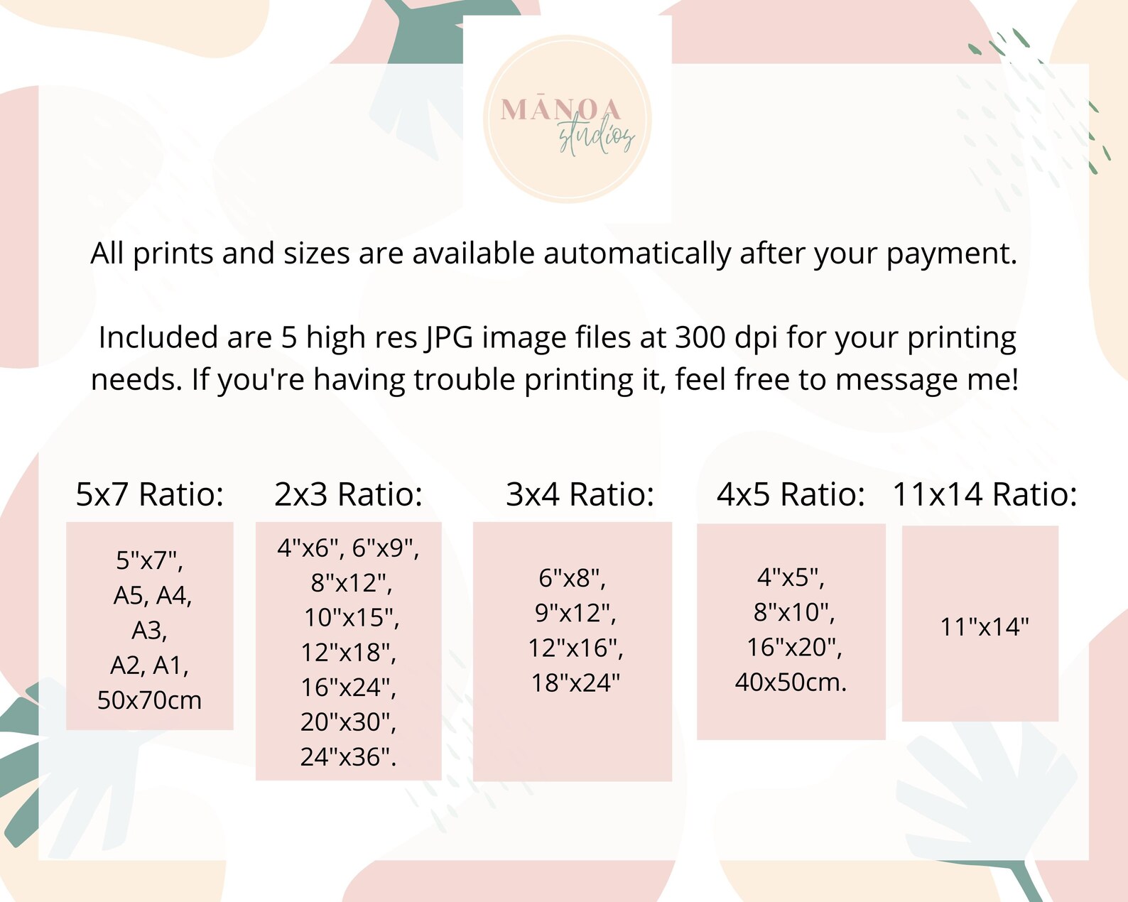 Tongan Numbers Digital Print Tongan Art Tonga Wall Print Tongan