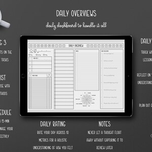 May include: A digital daily planner displayed on a tablet, featuring sections for daily overviews, to-do lists, and daily reflections. The screen shows a detailed layout with areas for notes and ratings, alongside a cup of coffee and paper clips.