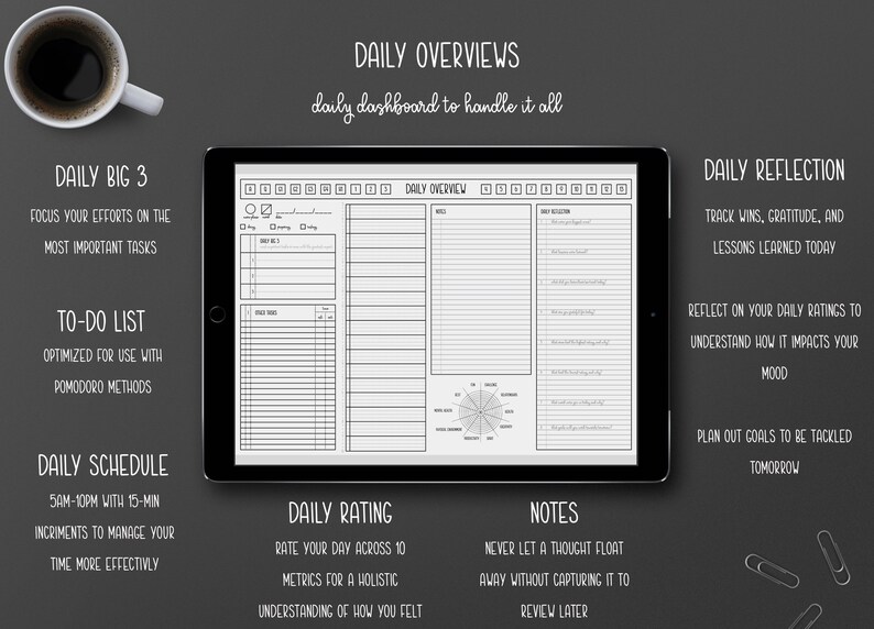May include: A digital daily planner displayed on a tablet, featuring sections for daily overviews, to-do lists, and daily reflections. The screen shows a detailed layout with areas for notes and ratings, alongside a cup of coffee and paper clips.