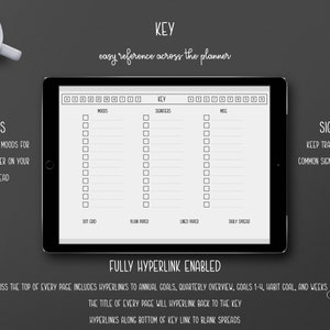 May include: A digital planner displayed on a tablet, featuring sections for moods, signifiers, and misc. The planner includes the text "KEY" and "easy reference across the planner." Additional text describes mood tracking and hyperlinks. A cup of coffee sits to the side.