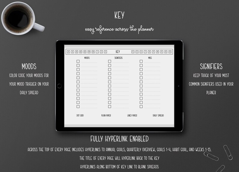 May include: A digital planner displayed on a tablet, featuring sections for moods, signifiers, and misc. The planner includes the text "KEY" and "easy reference across the planner." Additional text describes mood tracking and hyperlinks. A cup of coffee sits to the side.