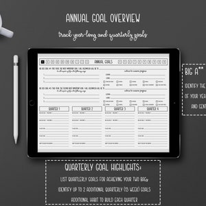 May include: A digital planner on a tablet with the text "Annual Goal Overview." The planner includes sections for annual and quarterly goals, with checkboxes and space for notes. A white stylus and a cup of coffee are on the dark gray surface.