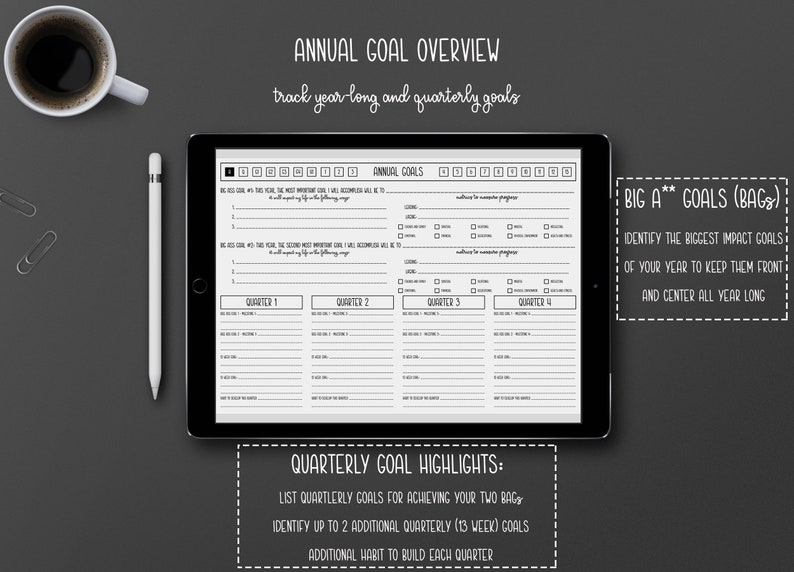 May include: A digital planner on a tablet with the text "Annual Goal Overview." The planner includes sections for annual and quarterly goals, with checkboxes and space for notes. A white stylus and a cup of coffee are on the dark gray surface.