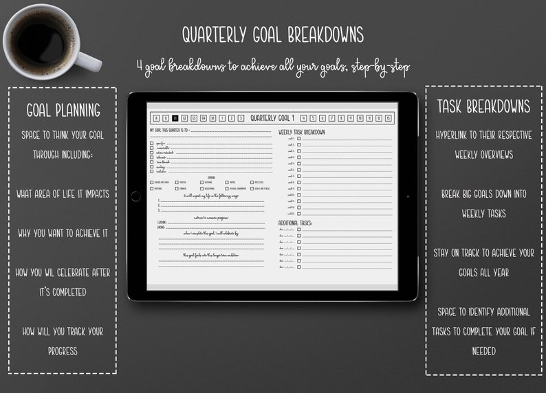 May include: A digital planner on a tablet with the title "Quarterly Goal Breakdowns." The planner includes sections for goal planning, task breakdowns, and weekly overviews. A cup of coffee sits in the upper left corner.