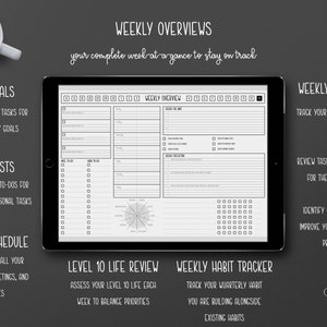 May include: A digital planner displayed on a tablet, featuring sections for weekly overviews, to-do lists, and habit tracking. The screen shows a detailed layout with checkboxes and sections for goals and reflections. A cup of coffee sits to the side.