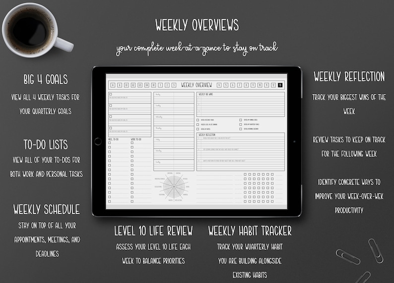May include: A digital planner displayed on a tablet, featuring sections for weekly overviews, to-do lists, and habit tracking. The screen shows a detailed layout with checkboxes and sections for goals and reflections. A cup of coffee sits to the side.