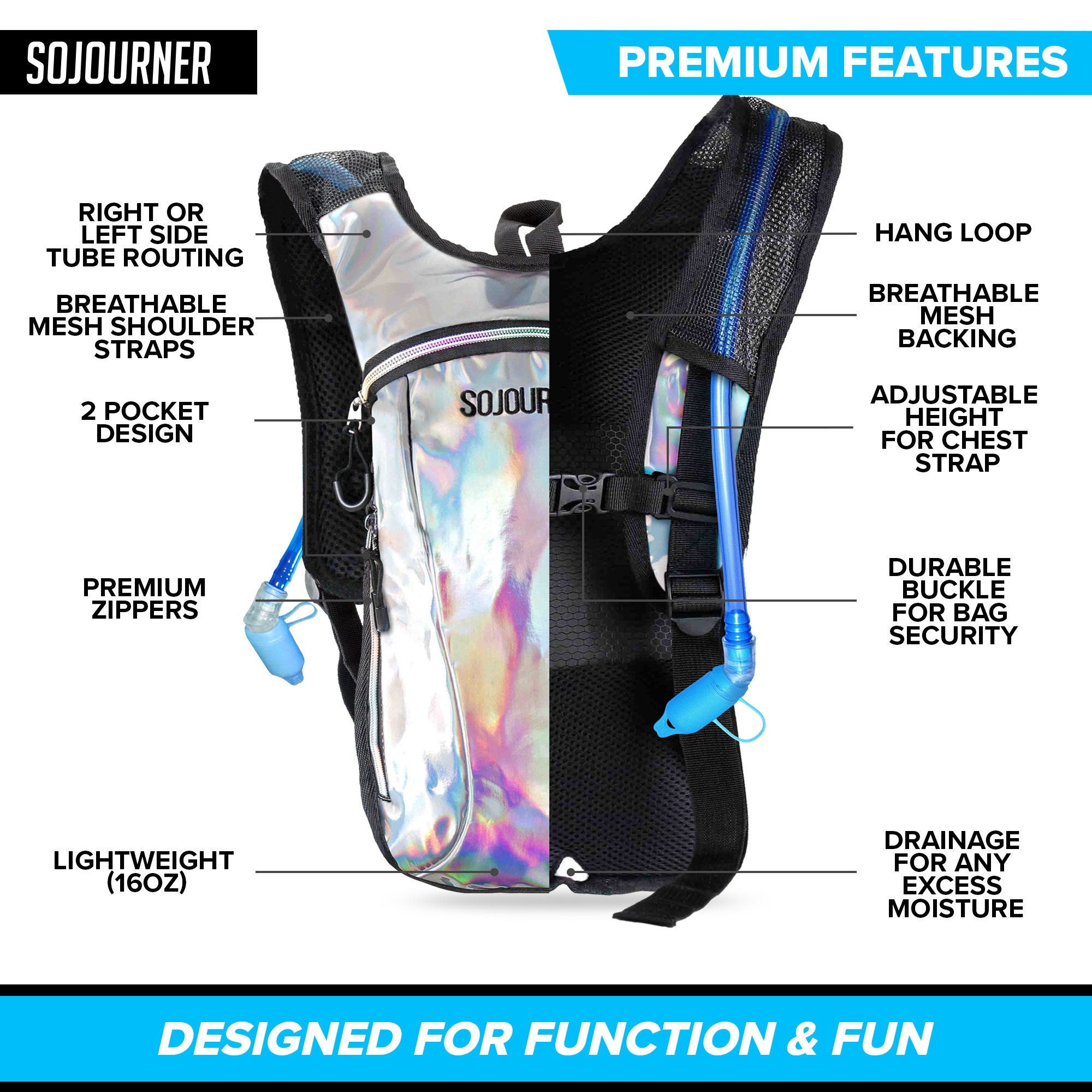 Running Backpack Rave Bag Sojourner Transparent Rave Hydration Pack ...