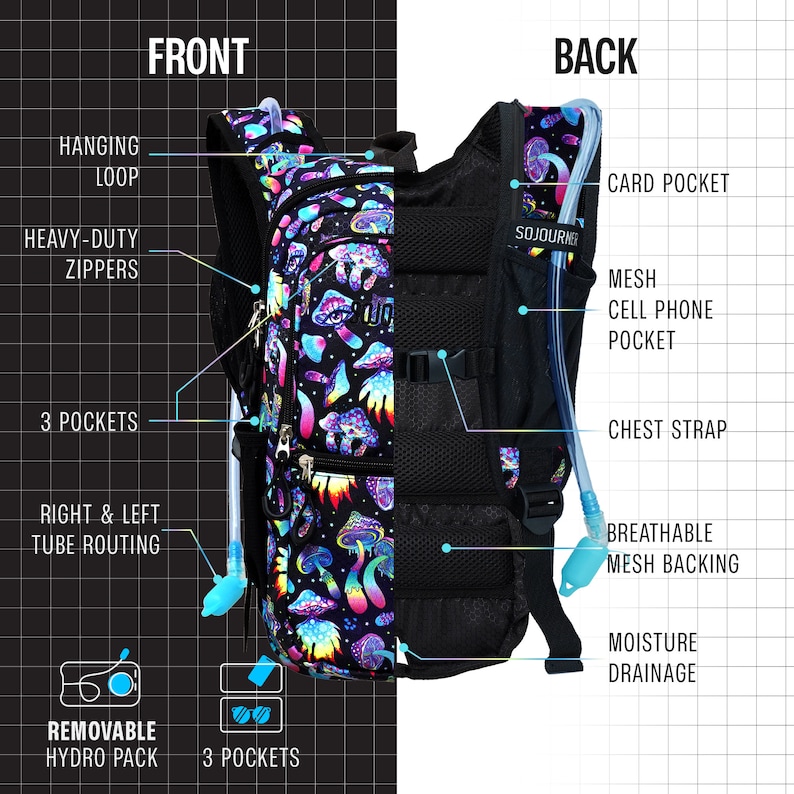 May include: A black and purple hydration backpack with a mushroom print. The backpack has a mesh back panel, a chest strap, and a removable hydration pack. It also has a card pocket, a mesh cell phone pocket, and three pockets on the front.