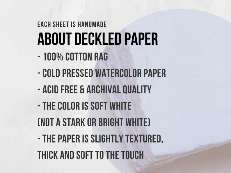 Infographic of details of our paper, Each sheet of our handmade deckle edge paper is 100% cotton rag watercolor paper, Acid free, archival, acid free, in a soft white color, and the paper is thick and soft to the touch as well as slightly textured