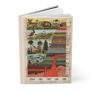Geology Chart Hardcover Journal - A5 Notebook with Ruled Pages, Educational Gift for Science & Nature Lovers
