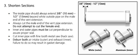 5 Outer 3 Inner Concentric Vent Pipe Cutting Jig - Etsy UK