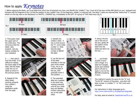 Autocollants pour piano (stickers do, ré, mi) - PianoFacile