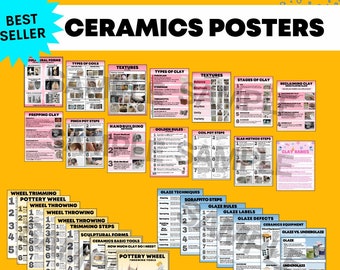 Arte visiva 30 poster in argilla per l'aula di ceramica