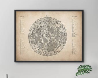 Moon Print, Moon Chart, Astronomy Poster, Moon Poster, Moon Wall Art, Nautical Decor, Astronomy Print, Astrology Art, Celestial Map