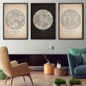 Antique Astronomy Print Set, Star Map Print, Star Chart Print, Constellation Art, Constellations Chart, Moon Print, Nautical Decor, Wall Art