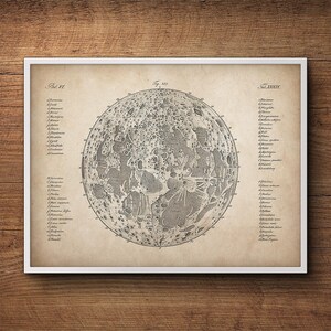 May include: A vintage illustration of the moon with labeled craters and other surface features. The image is in black and white and has a textured, aged paper background. The text "Tab. III", "Fig. 333", and "To. XXXII" is visible at the top of the image.