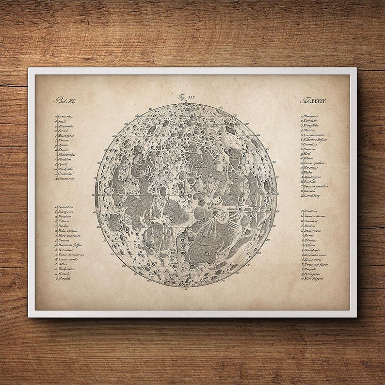 May include: A vintage illustration of the moon with labeled craters and other surface features. The image is in black and white and has a textured, aged paper background. The text "Tab. III", "Fig. 333", and "To. XXXII" is visible at the top of the image.