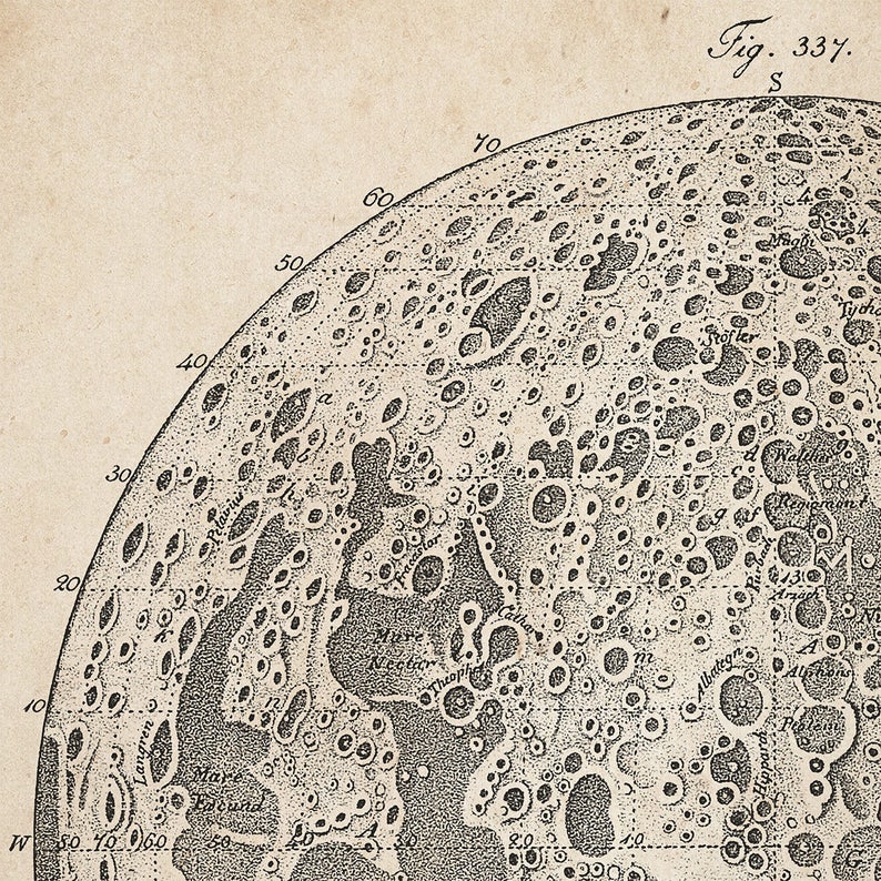 May include: A black and white illustration of the moon's surface, showing craters and other features. The illustration is labeled with numbers and text, including "Fig. 337." and "S".