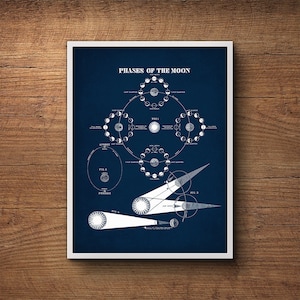 Moon Phases Poster, Moon Phases Print, Moon Phases Art, Moon Wall Art, Moon Poster, Moon Wall Decor, Nautical Decor